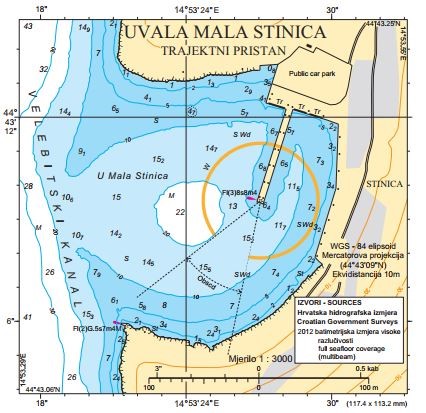 Panel Uvala Mala Stinica - Trajektni pristan